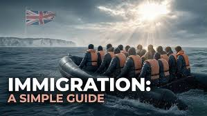 Express Entry to the UK: Your Complete Guide to Migrating with a Job Offer